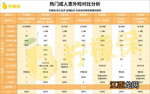 平安996奋斗无忧投保规则是什么?