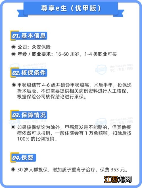 中荷甲状腺癌保险可以带病投保吗？