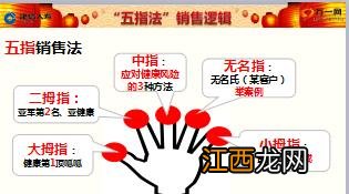 建信人寿康乐今生B投保规则是什么？