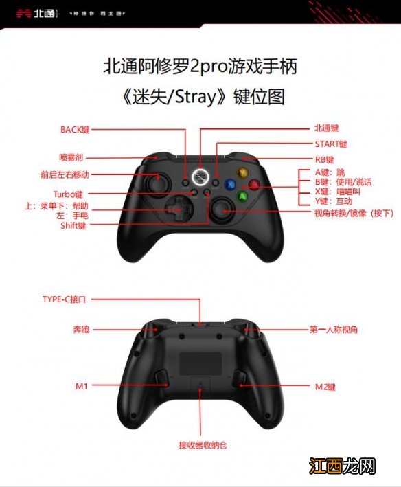 stray手柄怎么用 stray北通阿修罗2pro手柄按键一览