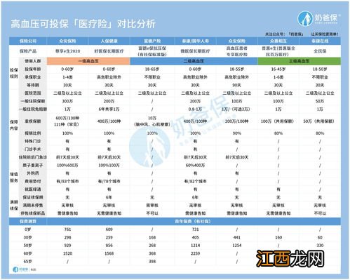 富德e保抗压保的保障范围是什么？