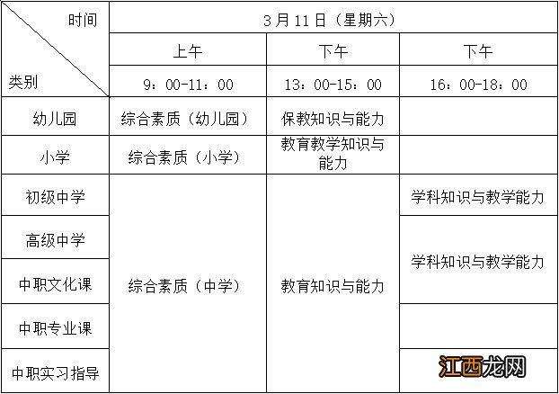 2023上半年福州教资笔试审核结果什么时候出