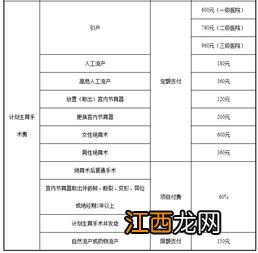 相互宝可以报销门诊或住院吗？