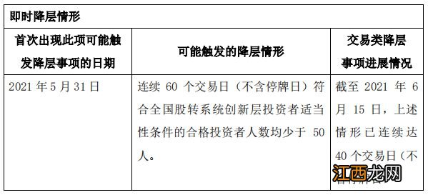 久易股份IPO：信披不及时，数据算不准，还发生2人死亡的爆燃事故……