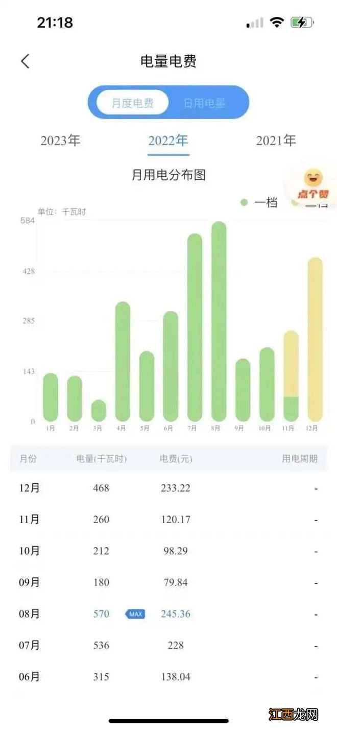 12月电费贵得离谱？有人晒1500多元账单，可能有这些原因