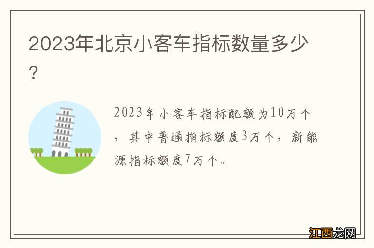 2023年北京小客车指标数量多少?