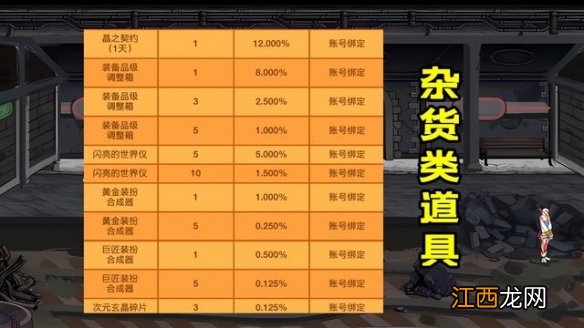 土罐的钥匙能开出什么 土罐的钥匙能开出什么