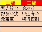 上海亚商投顾：沪指延续反弹涨超1% 白酒股集体大涨