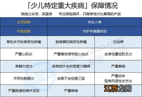 守护幸福重疾险保障范围是什么？