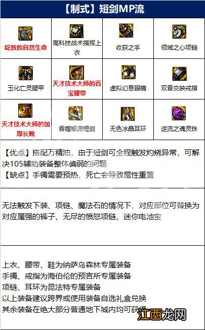 dnf剑宗110级装备搭配 剑宗110级装备选什么