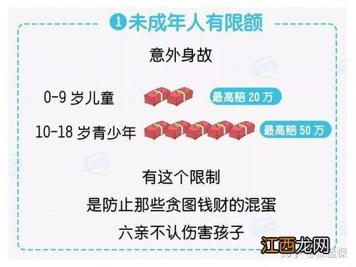 意外险的身故赔偿金是可以叠加的吗？