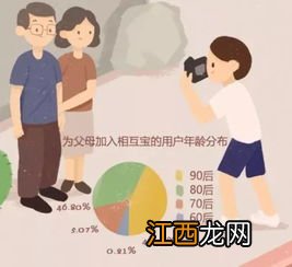 小学生能加入相互宝吗？