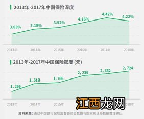 哪些消费人群可以投保健康源2019？