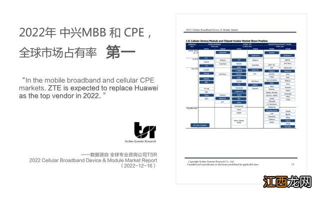 中兴通讯：目前没有造车计划，定位是汽车核心技术提供方