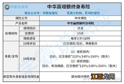 大家保险久安19终身寿险的保险责任是什么?
