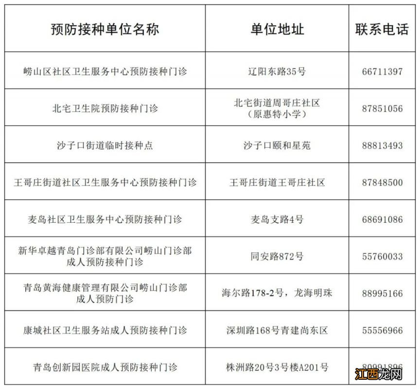 青岛哪里可以接种吸入式新冠疫苗？