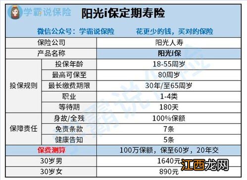 阳光i保定期寿险需要注意的细节是什么？