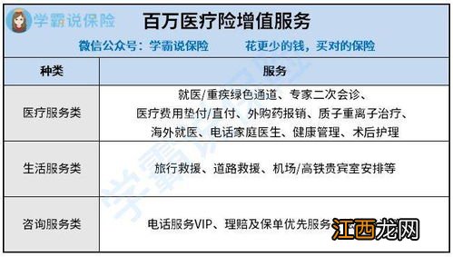 微医保2020是哪个公司的产品？