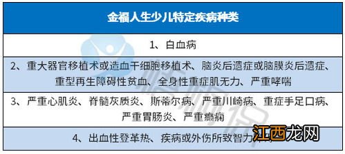 多倍重疾青少版A1款轻症赔付上需要注意的细节是什么？