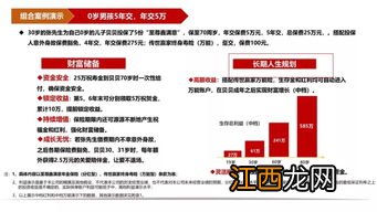 投保太保至尊鑫满意多久可以回本?