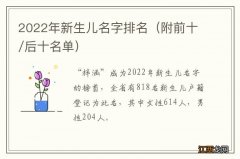 附前十/后十名单 2022年新生儿名字排名