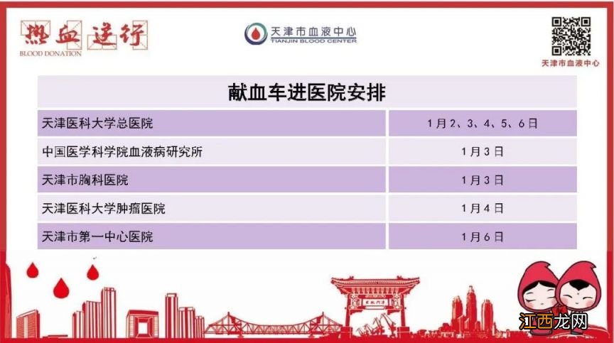 地址+时间 2023年1月2日-1月8日天津献血地点指引