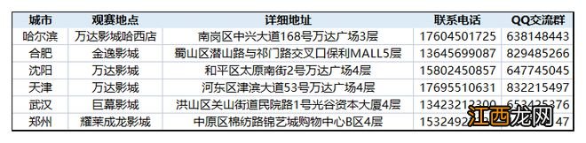 2022《守望先锋》城市巡礼第五站7月23日火热来袭