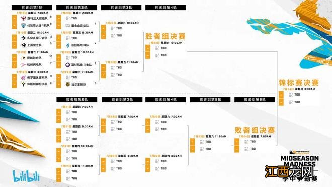 2022《守望先锋》城市巡礼第五站7月23日火热来袭