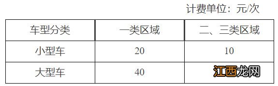 2023天津机动车停车日间计时+夜间计次+夜间包月收费标准