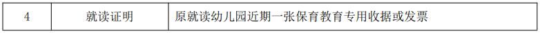 上海徐汇区幼儿园转园插班政策最新2023