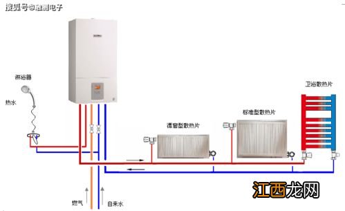 想停暖气提前多少天上报-暖气报停了但是没给停怎么办