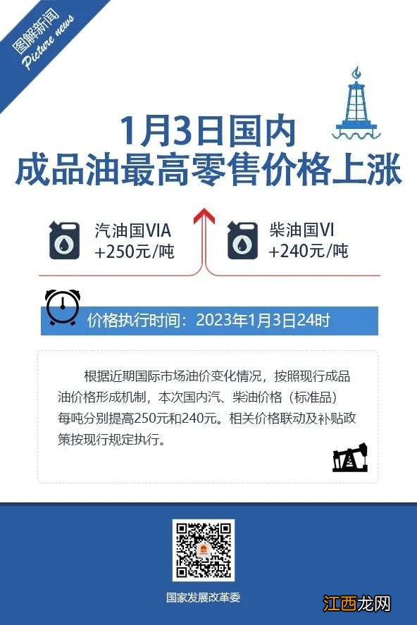 1月3日24时起油价迎来2023年第一涨