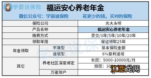 年金险可以贷款吗？