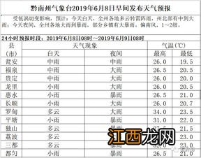 公积金基数调整是几月份-公积金基数调整和工资多少有关吗