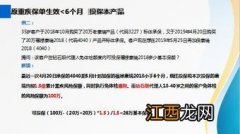 真爱健康2019的投保规则是什么？