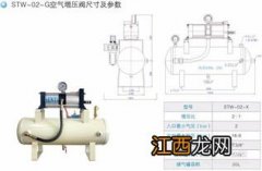 增压阀的原理是什么 增压阀是怎么工作的