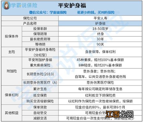 万能型保险和保障型保险的区别?