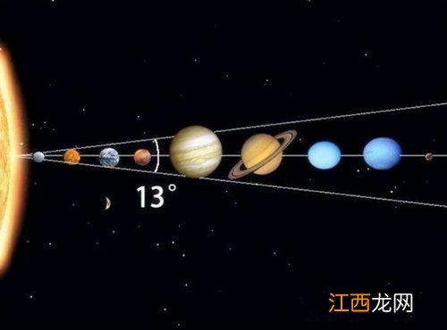 2022七星连珠直播几点开始-2022七星连珠直播回放在哪看