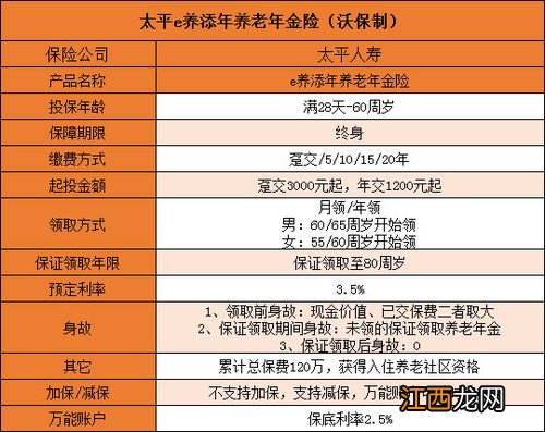 太平e养添年养老年金险有万能账户吗？