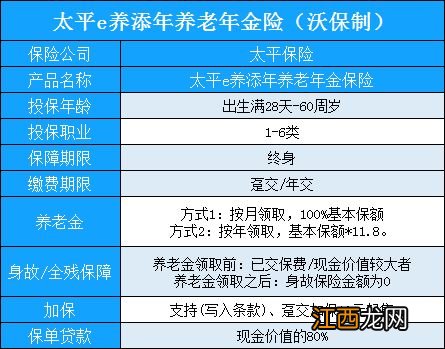 太平e养添年养老年金险有万能账户吗？