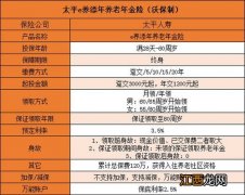 太平e养添年养老年金险保证领取吗？