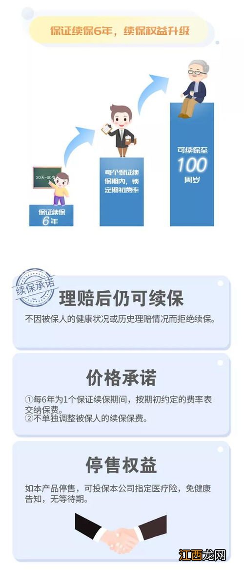 深圳专属医疗险能保证续保吗？