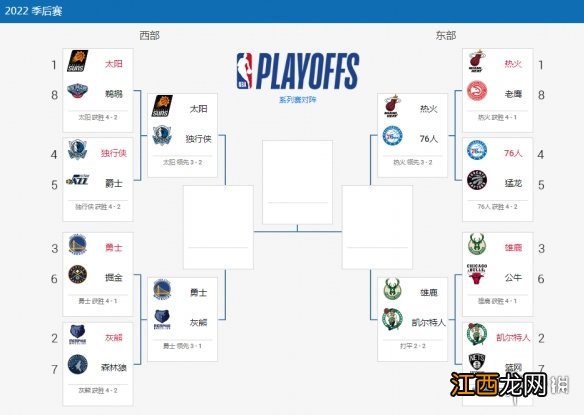 nba5月11日战报 2022nba季后赛比分5.11