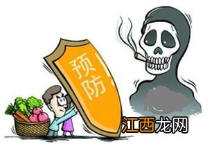 长期医疗险保癌症吗？