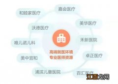 京东安联成长优享有什么特点？