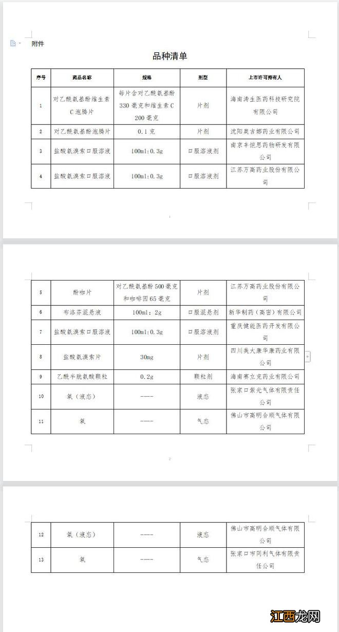 国家药监局：13个新冠治疗药物获批上市