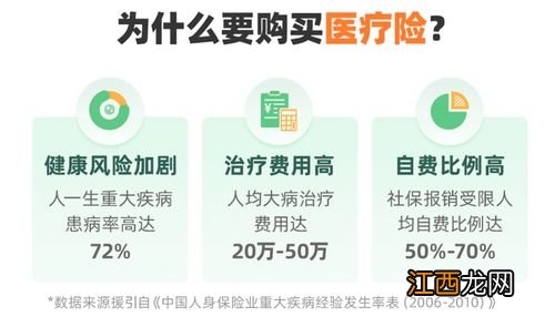 友邦智选康惠荣耀2020有什么特点？