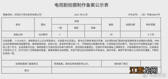 县委大院首批演员阵容 县委大院演员阵容介绍