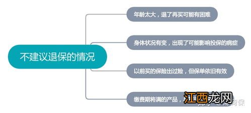 元保重疾险已退保为什么查不到退保信息？