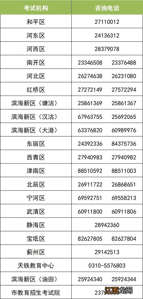 2022中考100多分能上职高吗-中考100分能上什么学校